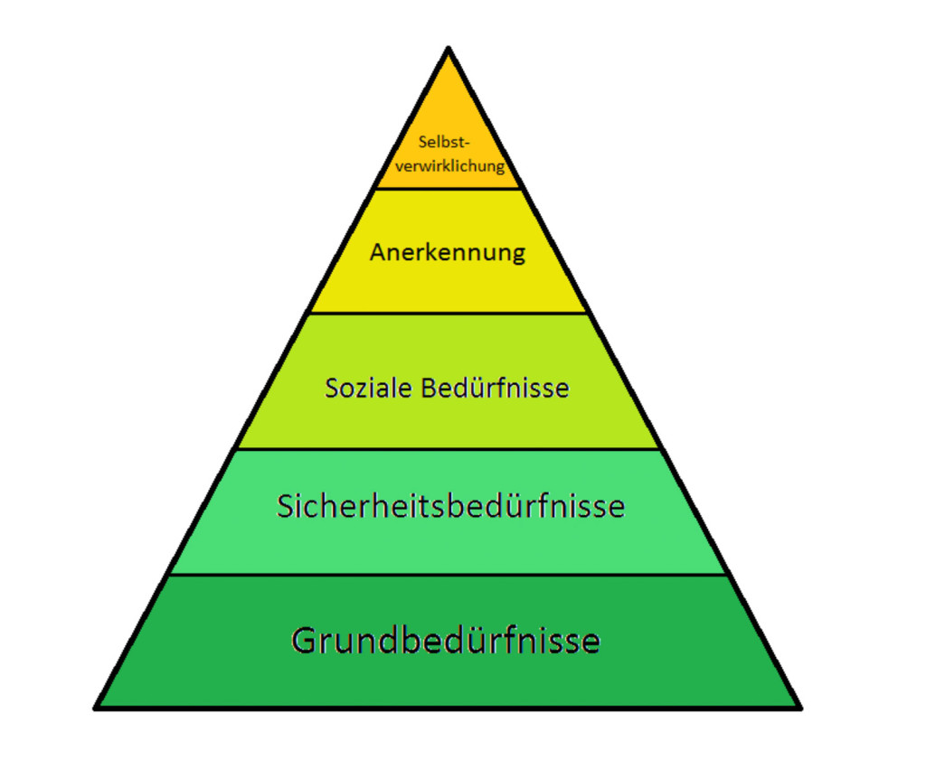 pyramide